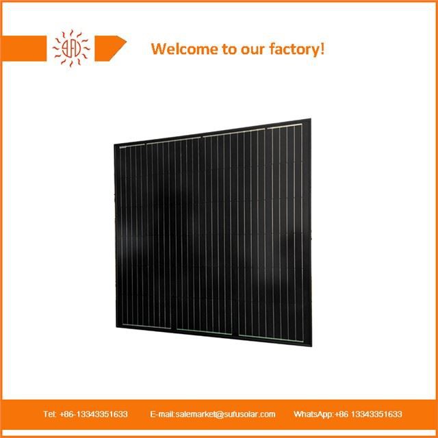 Сонячні панелі всі чорні